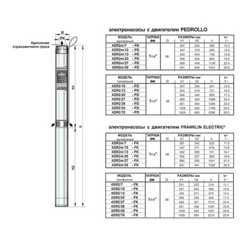 Скважинный насос Pedrollo 4SR2m/13-PD