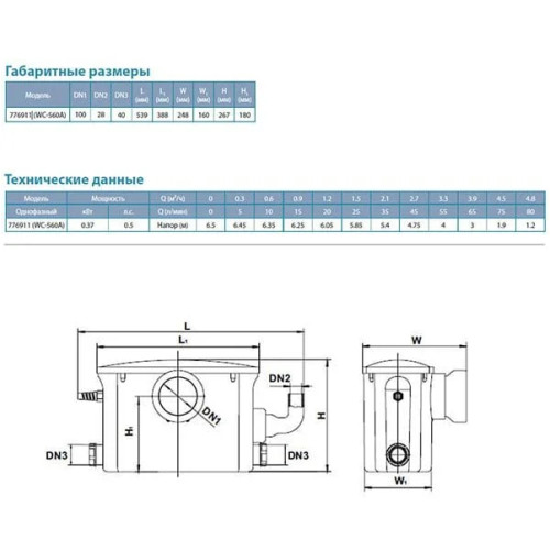 Канализационная станция Sololift Leo WC-560A