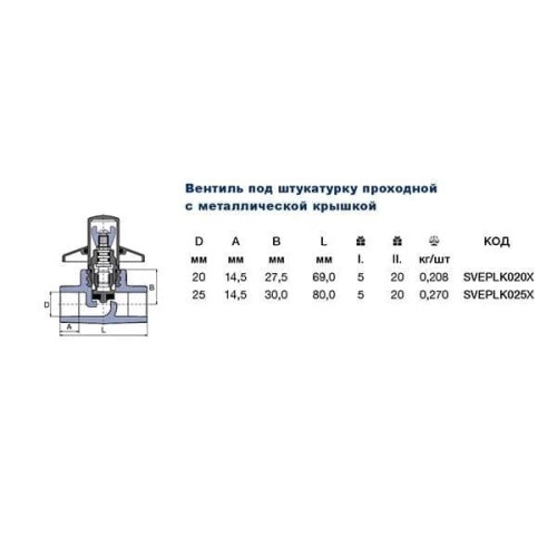 Вентиль под штукатурку проходной PPR Ekoplastik 20 мм SVEPLK020X