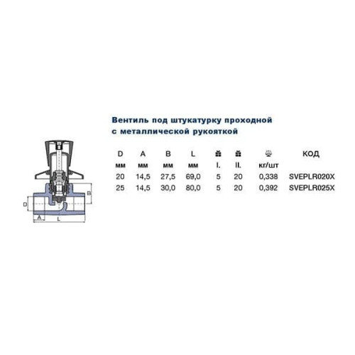 Вентиль под штукатурку проходной PPR Ekoplastik 20 мм SVEPLR020X