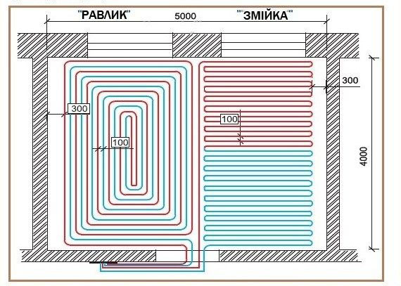 Схеми для монтажу системи водяної теплої підлоги